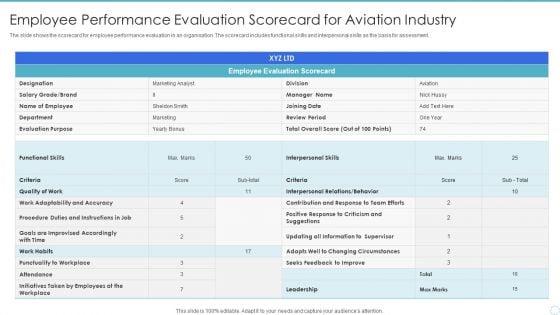 Employee_Performance_Evaluation_Scorecard_For_Aviation_Industry_Download_PDF_Slide_1.jpg