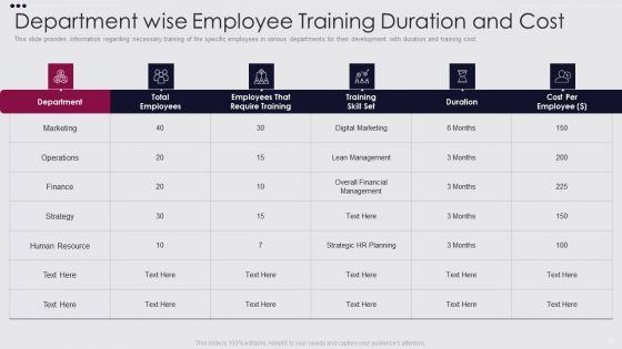 Employee_Performance_Improvement_Framework_Ppt_PowerPoint_Presentation_Complete_Deck_With_Slides_Slide_25.jpg