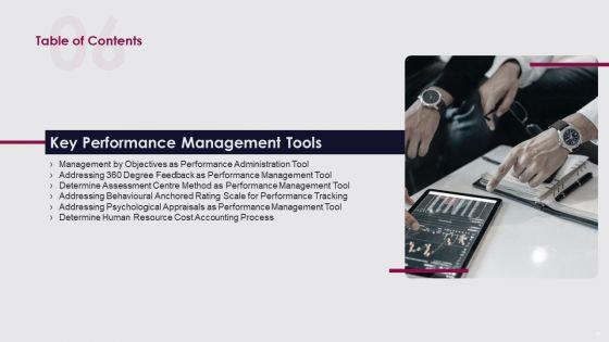 Employee_Performance_Improvement_Framework_Ppt_PowerPoint_Presentation_Complete_Deck_With_Slides_Slide_29.jpg