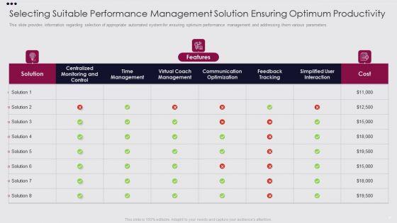 Employee_Performance_Improvement_Framework_Ppt_PowerPoint_Presentation_Complete_Deck_With_Slides_Slide_37.jpg