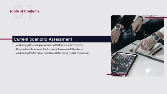 Employee_Performance_Improvement_Framework_Ppt_PowerPoint_Presentation_Complete_Deck_With_Slides_Slide_4.jpg
