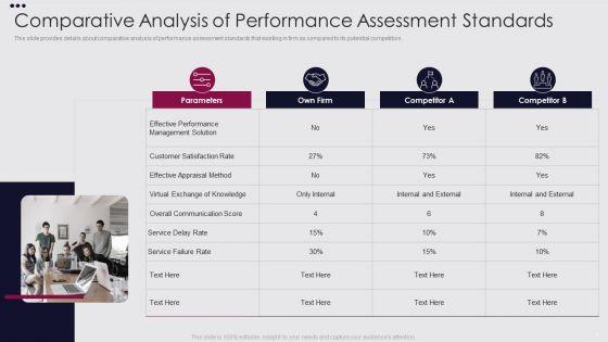 Employee_Performance_Improvement_Framework_Ppt_PowerPoint_Presentation_Complete_Deck_With_Slides_Slide_6.jpg