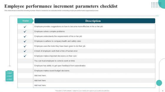 Employee_Performance_Increment_Ppt_PowerPoint_Presentation_Complete_With_Slides_Slide_6.jpg