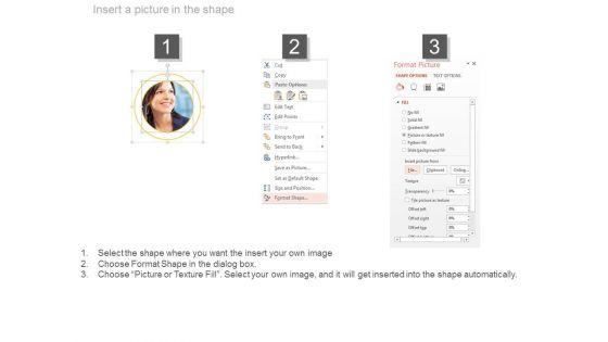 Employee_Performance_Information_Chart_Powerpoint_Slides_3.jpg