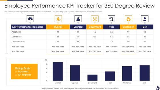 Employee_Performance_KPI_Tracker_For_360_Degree_Review_Structure_PDF_Slide_1.jpg