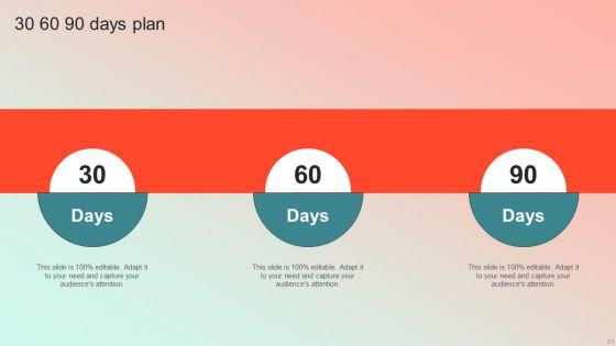 Employee_Performance_Management_Program_Ppt_PowerPoint_Presentation_Complete_Deck_With_Slides_Slide_51.jpg