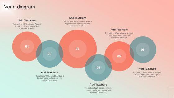 Employee_Performance_Management_Program_Ppt_PowerPoint_Presentation_Complete_Deck_With_Slides_Slide_52.jpg