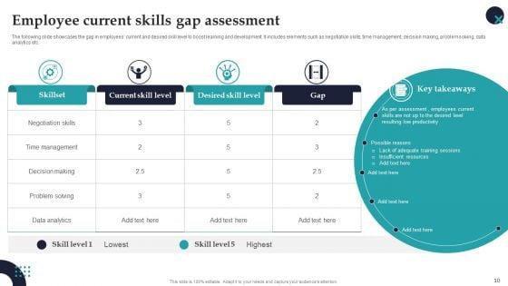 Employee_Performance_Management_System_To_Enhance_Workforce_Productivity_Ppt_PowerPoint_Presentation_Complete_Deck_With_Slides_Slide_10.jpg