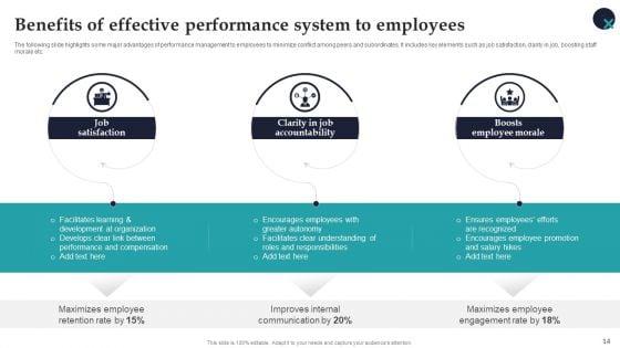 Employee_Performance_Management_System_To_Enhance_Workforce_Productivity_Ppt_PowerPoint_Presentation_Complete_Deck_With_Slides_Slide_14.jpg