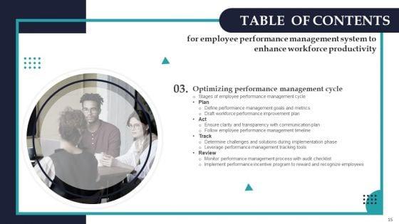 Employee_Performance_Management_System_To_Enhance_Workforce_Productivity_Ppt_PowerPoint_Presentation_Complete_Deck_With_Slides_Slide_15.jpg