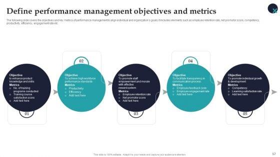 Employee_Performance_Management_System_To_Enhance_Workforce_Productivity_Ppt_PowerPoint_Presentation_Complete_Deck_With_Slides_Slide_17.jpg