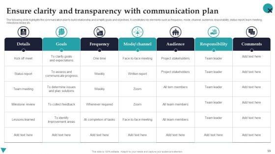 Employee_Performance_Management_System_To_Enhance_Workforce_Productivity_Ppt_PowerPoint_Presentation_Complete_Deck_With_Slides_Slide_19.jpg