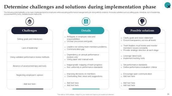 Employee_Performance_Management_System_To_Enhance_Workforce_Productivity_Ppt_PowerPoint_Presentation_Complete_Deck_With_Slides_Slide_21.jpg