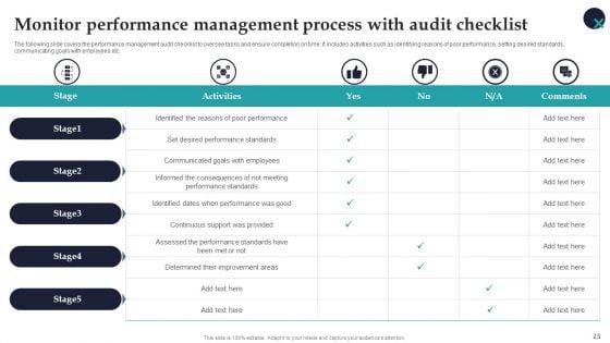 Employee_Performance_Management_System_To_Enhance_Workforce_Productivity_Ppt_PowerPoint_Presentation_Complete_Deck_With_Slides_Slide_23.jpg