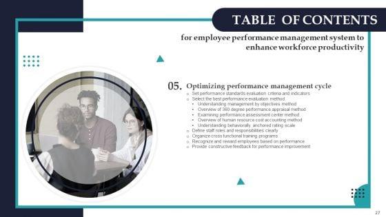 Employee_Performance_Management_System_To_Enhance_Workforce_Productivity_Ppt_PowerPoint_Presentation_Complete_Deck_With_Slides_Slide_27.jpg