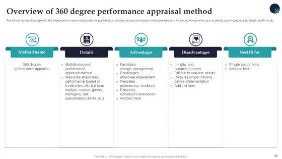 Employee_Performance_Management_System_To_Enhance_Workforce_Productivity_Ppt_PowerPoint_Presentation_Complete_Deck_With_Slides_Slide_30.jpg