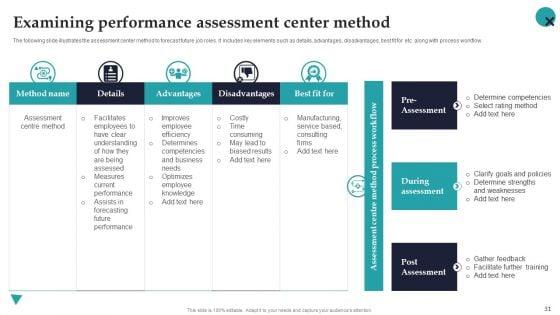 Employee_Performance_Management_System_To_Enhance_Workforce_Productivity_Ppt_PowerPoint_Presentation_Complete_Deck_With_Slides_Slide_31.jpg