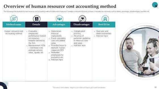 Employee_Performance_Management_System_To_Enhance_Workforce_Productivity_Ppt_PowerPoint_Presentation_Complete_Deck_With_Slides_Slide_32.jpg