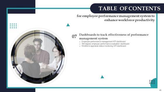 Employee_Performance_Management_System_To_Enhance_Workforce_Productivity_Ppt_PowerPoint_Presentation_Complete_Deck_With_Slides_Slide_41.jpg