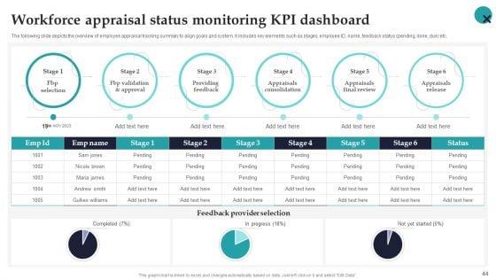 Employee_Performance_Management_System_To_Enhance_Workforce_Productivity_Ppt_PowerPoint_Presentation_Complete_Deck_With_Slides_Slide_44.jpg