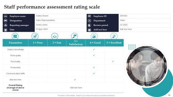 Employee_Performance_Management_System_To_Enhance_Workforce_Productivity_Ppt_PowerPoint_Presentation_Complete_Deck_With_Slides_Slide_48.jpg