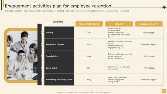 Employee_Performance_Management_Tactics_For_Personnel_Development_Ppt_PowerPoint_Presentation_Complete_Deck_With_Slides_Slide_12.jpg