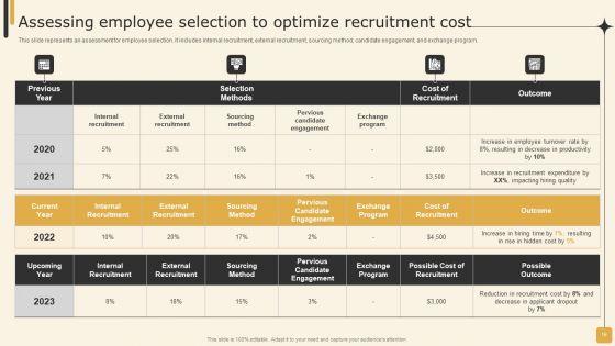 Employee_Performance_Management_Tactics_For_Personnel_Development_Ppt_PowerPoint_Presentation_Complete_Deck_With_Slides_Slide_16.jpg