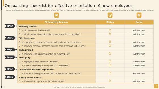 Employee_Performance_Management_Tactics_For_Personnel_Development_Ppt_PowerPoint_Presentation_Complete_Deck_With_Slides_Slide_17.jpg