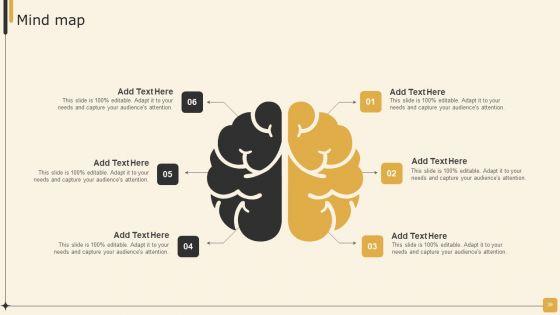 Employee_Performance_Management_Tactics_For_Personnel_Development_Ppt_PowerPoint_Presentation_Complete_Deck_With_Slides_Slide_39.jpg