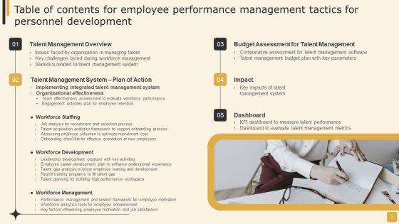 Employee_Performance_Management_Tactics_For_Personnel_Development_Ppt_PowerPoint_Presentation_Complete_Deck_With_Slides_Slide_3.jpg