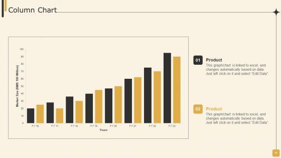 Employee_Performance_Management_Tactics_For_Personnel_Development_Ppt_PowerPoint_Presentation_Complete_Deck_With_Slides_Slide_40.jpg
