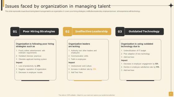 Employee_Performance_Management_Tactics_For_Personnel_Development_Ppt_PowerPoint_Presentation_Complete_Deck_With_Slides_Slide_5.jpg