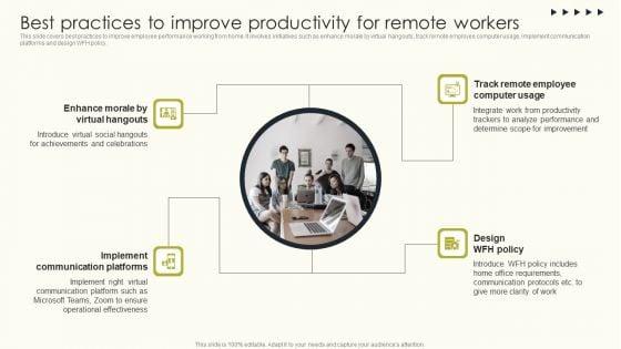 Employee_Performance_Management_To_Enhance_Organizational_Growth_Best_Practices_To_Improve_Productivity_Formats_PDF_Slide_1.jpg