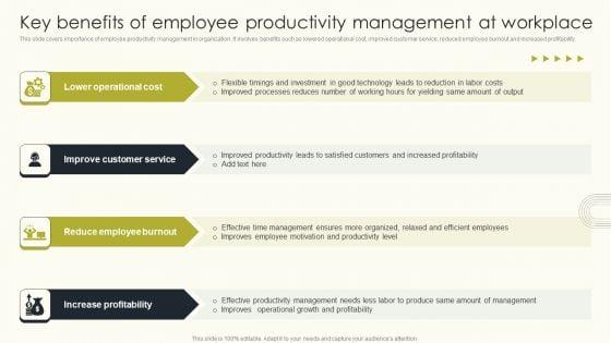 Employee_Performance_Management_To_Enhance_Organizational_Growth_Key_Benefits_Of_Employee_Productivity_Mockup_PDF_Slide_1.jpg