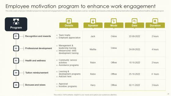 Employee_Performance_Management_To_Enhance_Organizational_Growth_Ppt_PowerPoint_Presentation_Complete_Deck_With_Slides_Slide_26.jpg