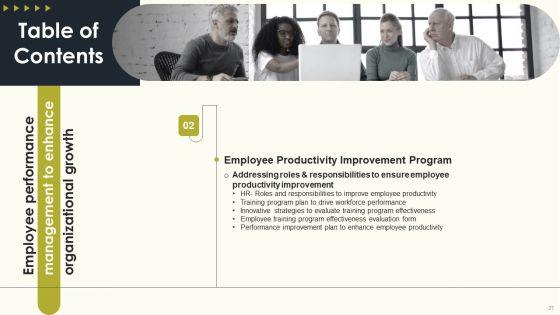 Employee_Performance_Management_To_Enhance_Organizational_Growth_Ppt_PowerPoint_Presentation_Complete_Deck_With_Slides_Slide_27.jpg