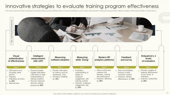 Employee_Performance_Management_To_Enhance_Organizational_Growth_Ppt_PowerPoint_Presentation_Complete_Deck_With_Slides_Slide_30.jpg