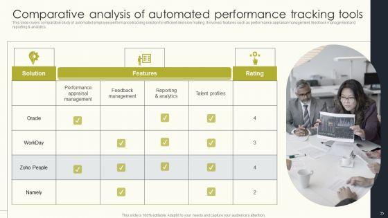 Employee_Performance_Management_To_Enhance_Organizational_Growth_Ppt_PowerPoint_Presentation_Complete_Deck_With_Slides_Slide_35.jpg