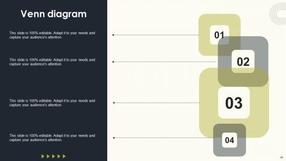 Employee_Performance_Management_To_Enhance_Organizational_Growth_Ppt_PowerPoint_Presentation_Complete_Deck_With_Slides_Slide_48.jpg
