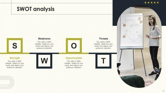Employee_Performance_Management_To_Enhance_Organizational_Growth_Ppt_PowerPoint_Presentation_Complete_Deck_With_Slides_Slide_49.jpg