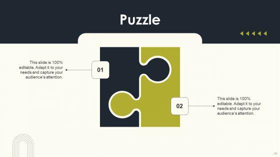 Employee_Performance_Management_To_Enhance_Organizational_Growth_Ppt_PowerPoint_Presentation_Complete_Deck_With_Slides_Slide_50.jpg