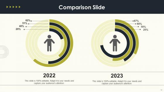 Employee_Performance_Management_To_Enhance_Organizational_Growth_Ppt_PowerPoint_Presentation_Complete_Deck_With_Slides_Slide_52.jpg