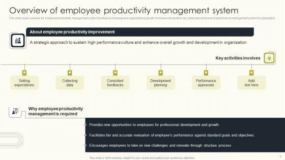 Employee_Performance_Management_To_Enhance_Organizational_Growth_Ppt_PowerPoint_Presentation_Complete_Deck_With_Slides_Slide_5.jpg
