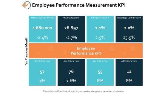 Employee_Performance_Measurement_KPI_Ppt_PowerPoint_Presentation_Ideas_Mockup_Slide_1.jpg