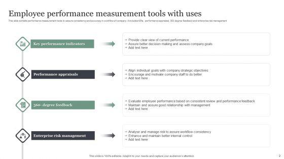 Employee_Performance_Measurement_Ppt_PowerPoint_Presentation_Complete_Deck_With_Slides_Slide_2.jpg