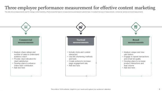 Employee_Performance_Measurement_Ppt_PowerPoint_Presentation_Complete_Deck_With_Slides_Slide_8.jpg