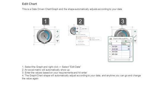 Employee_Performance_Measures_Dashboard_Diagram_Presentation_Ideas_4.jpg