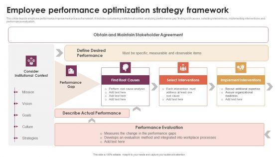 Employee_Performance_Optimization_Strategy_Framework_Designs_PDF_Slide_1.jpg