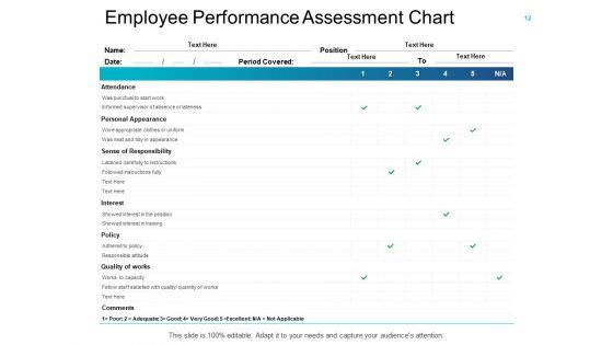 Employee_Performance_Review_Ppt_PowerPoint_Presentation_Complete_Deck_With_Slides_Slide_12.jpg