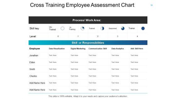 Employee_Performance_Review_Ppt_PowerPoint_Presentation_Complete_Deck_With_Slides_Slide_14.jpg